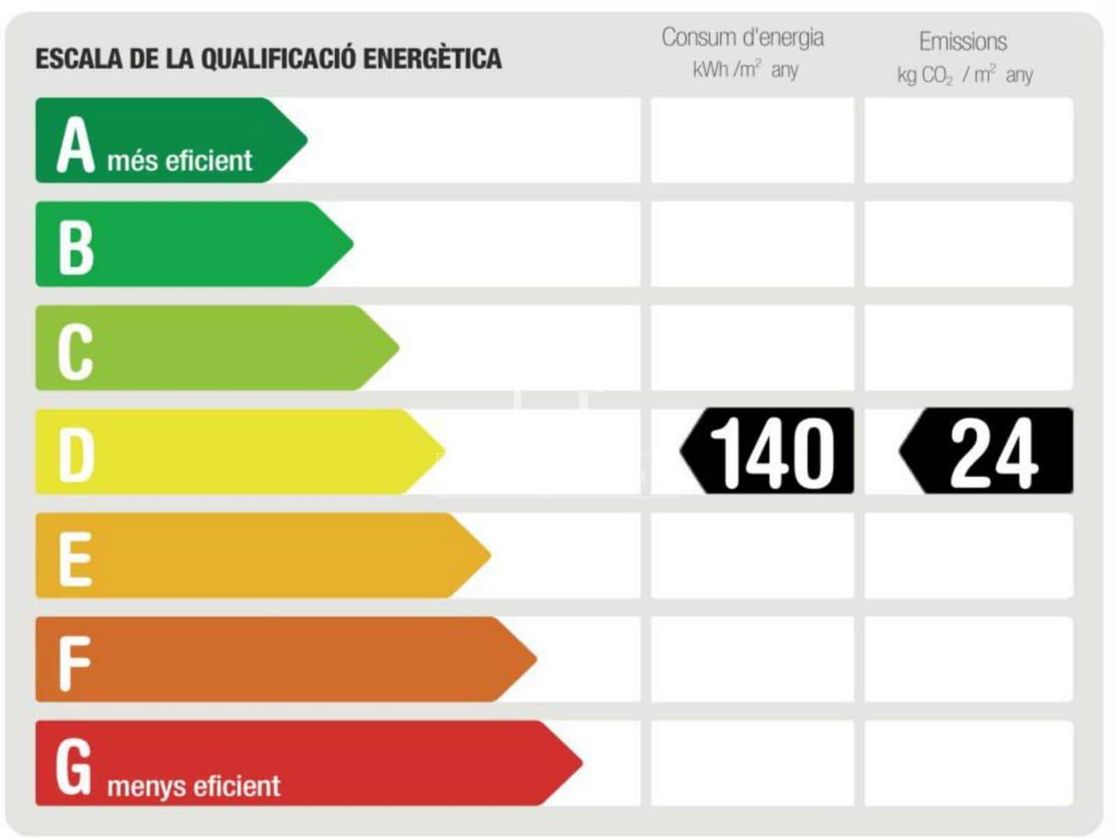 14 slaapkamer Villa te koop in Sant Cugat del Valles met zwembad - € 1.395.000 (Ref: 9752336)