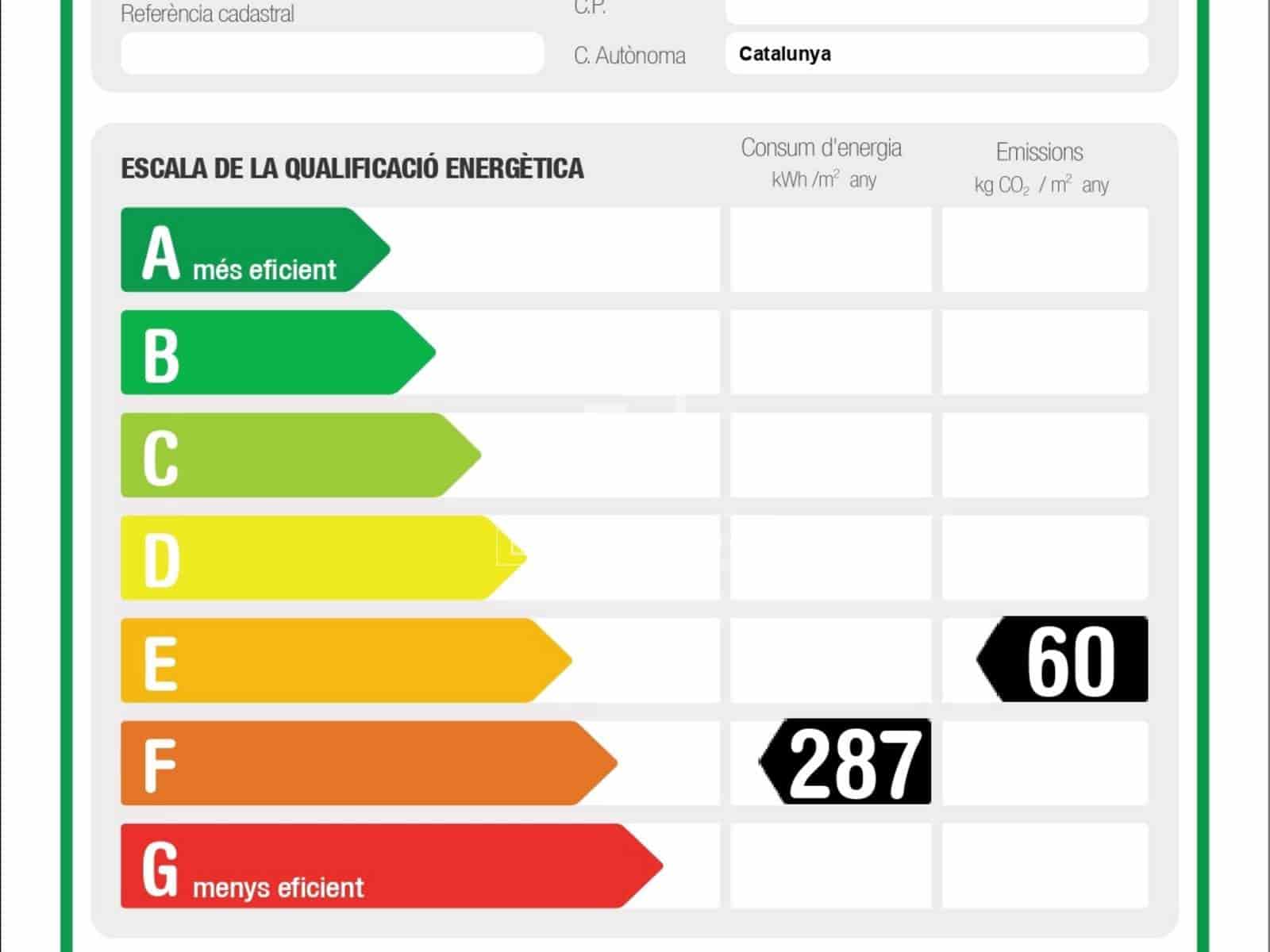 4 slaapkamer Villa te koop in Castelldefels met garage - € 1.390.000 (Ref: 9772427)