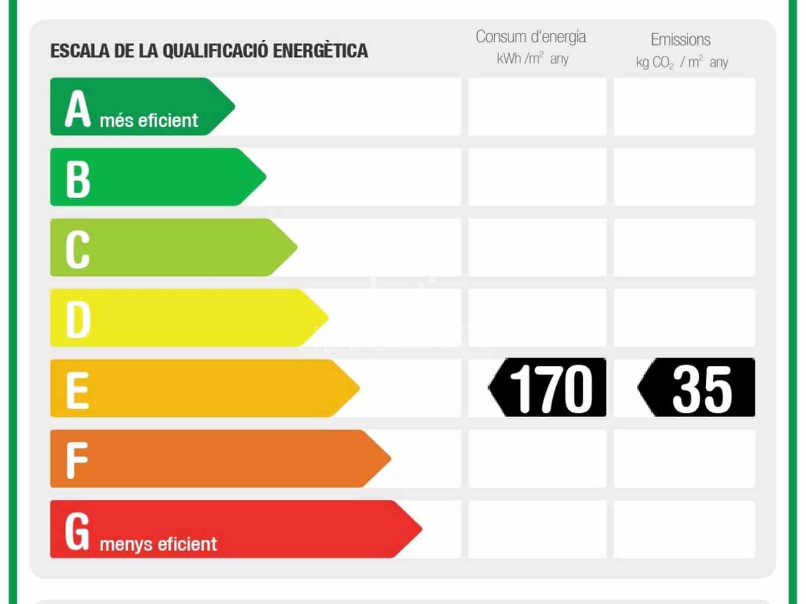 4 soveværelse Lejlighed til leje i Barcelona by med garage - € 4.600 (Ref: 9787548)