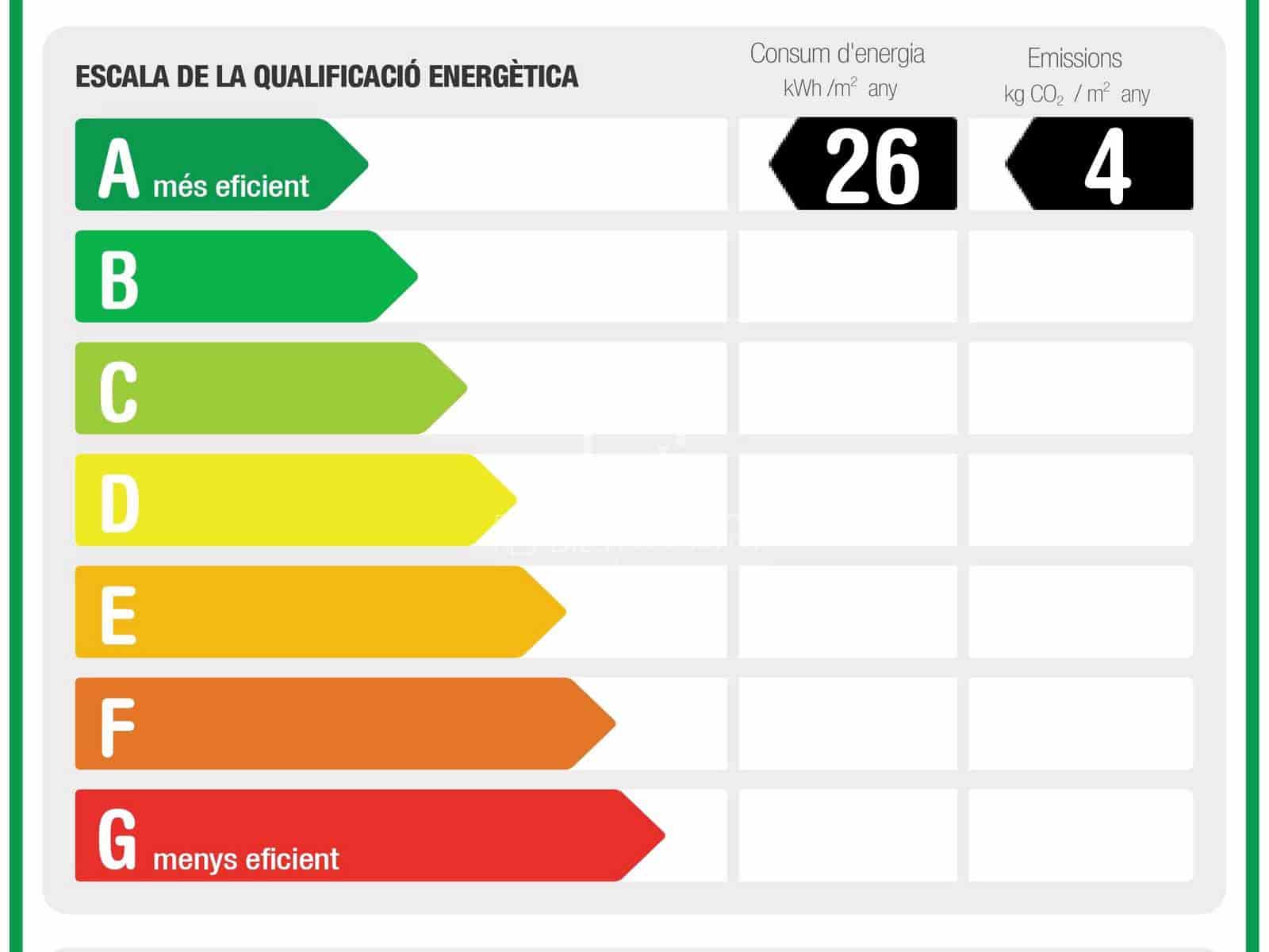 Appartement de 2 chambres à louer à Barcelone ville avec piscine garage - 3 200 € (Ref: 9793115)