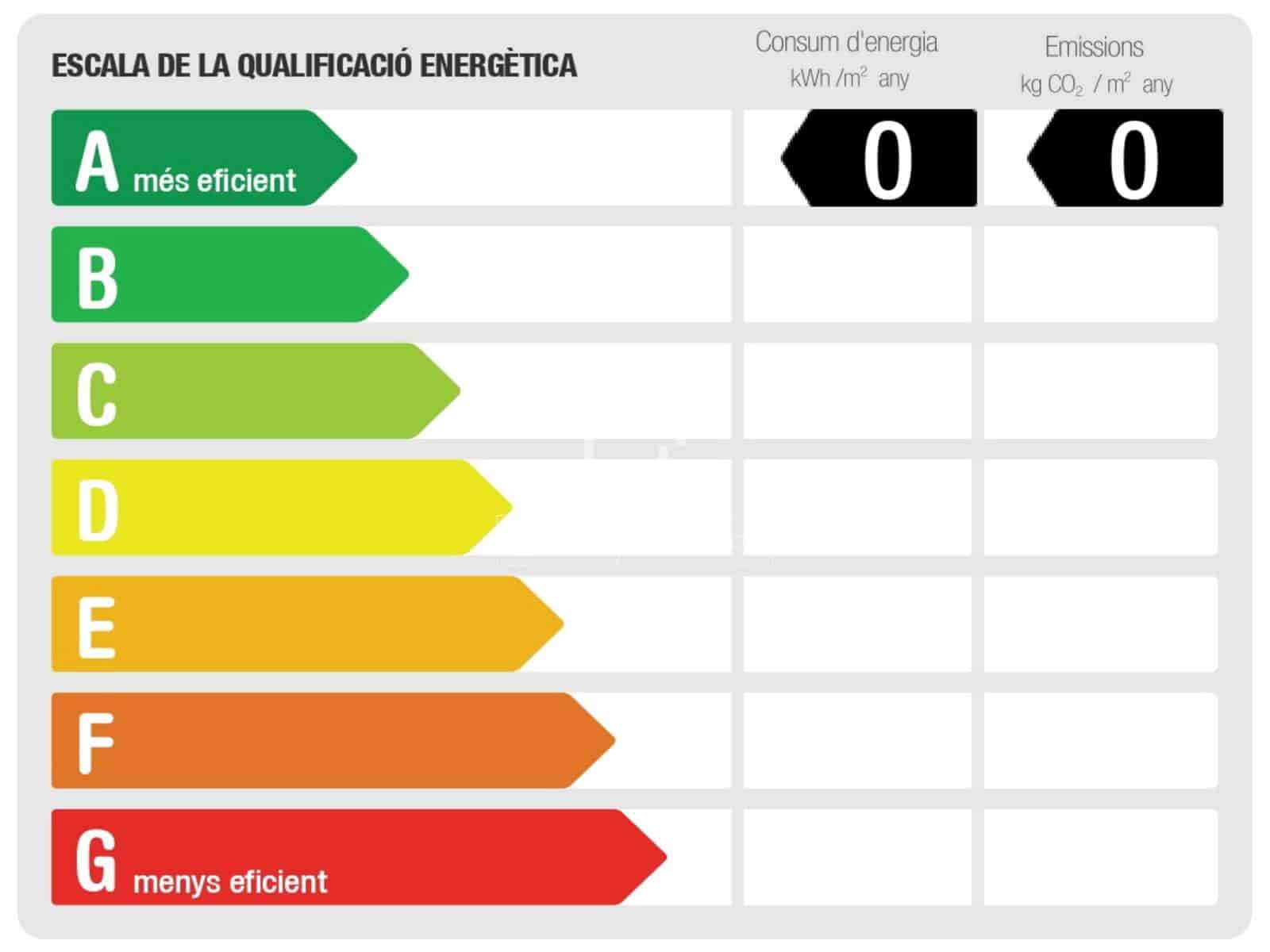 5 bedroom Villa for sale in Castelldefels with pool garage - € 3,800,000 (Ref: 9802934)