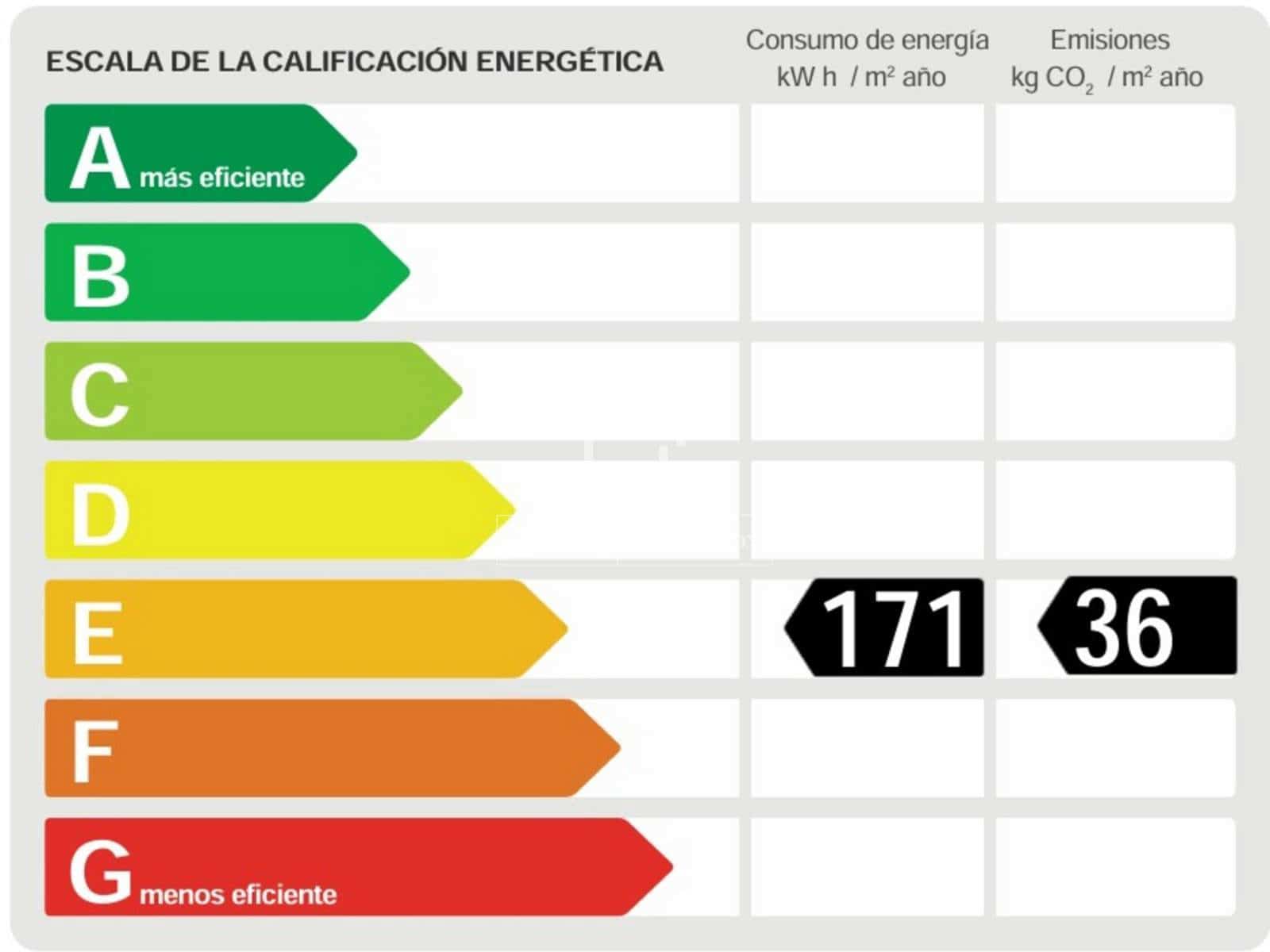 3 sovrum Lägenhet till salu i Sant Cugat del Valles med pool garage - 790 000 € (Ref: 9802947)