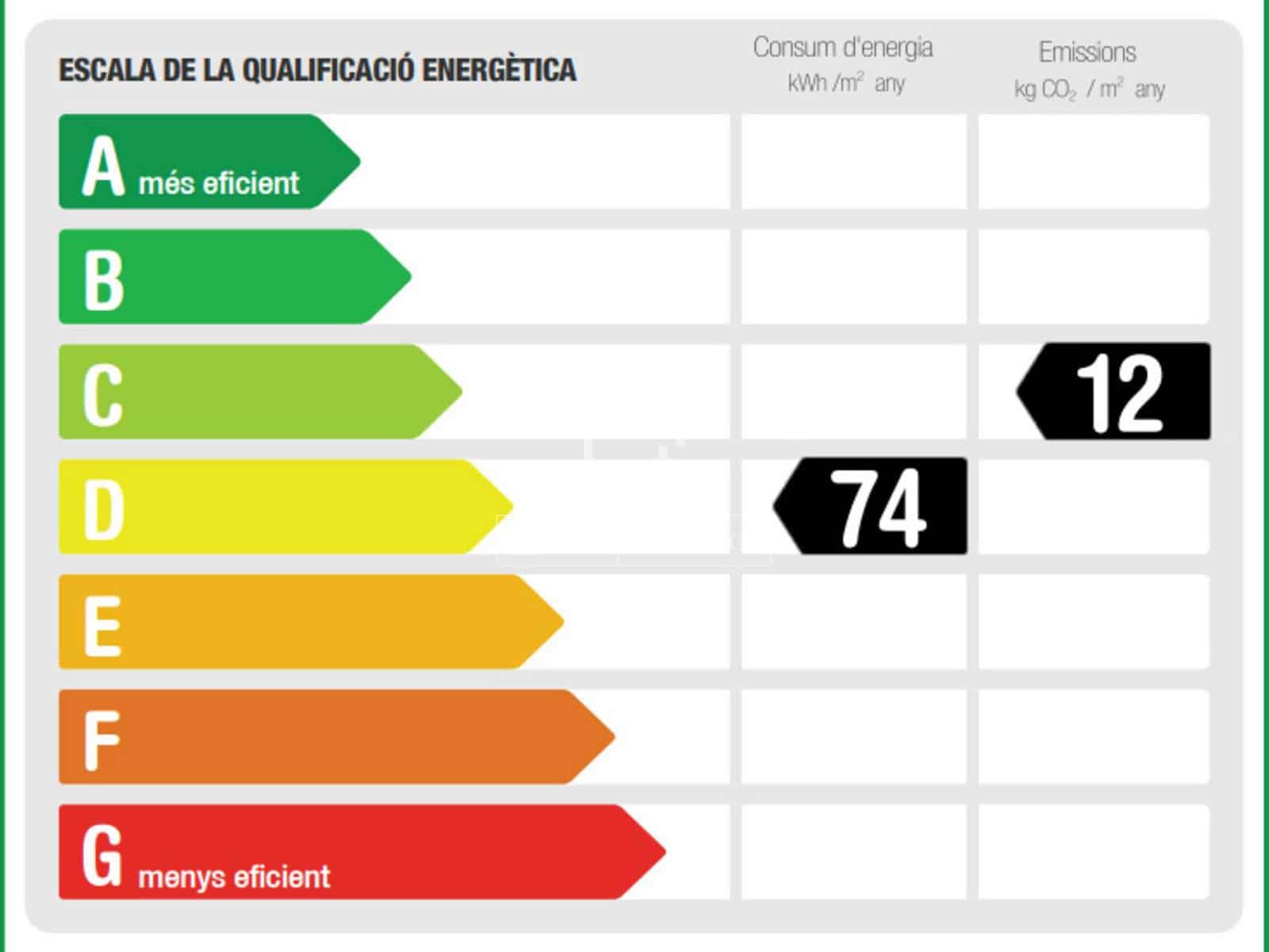 3 Zimmer Apartment zu vermieten in Barcelona Stadt - 8.700 € (Ref: 9809387)