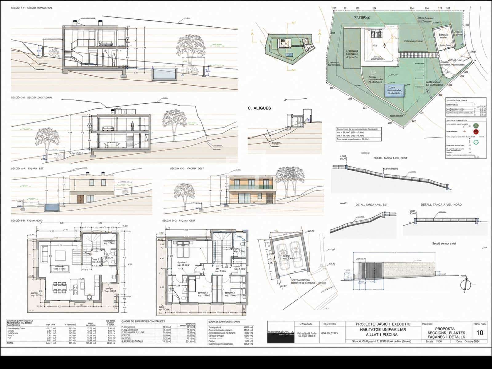 Byggetomt til salgs i Lloret de Mar - € 475 000 (Ref: 9841800)