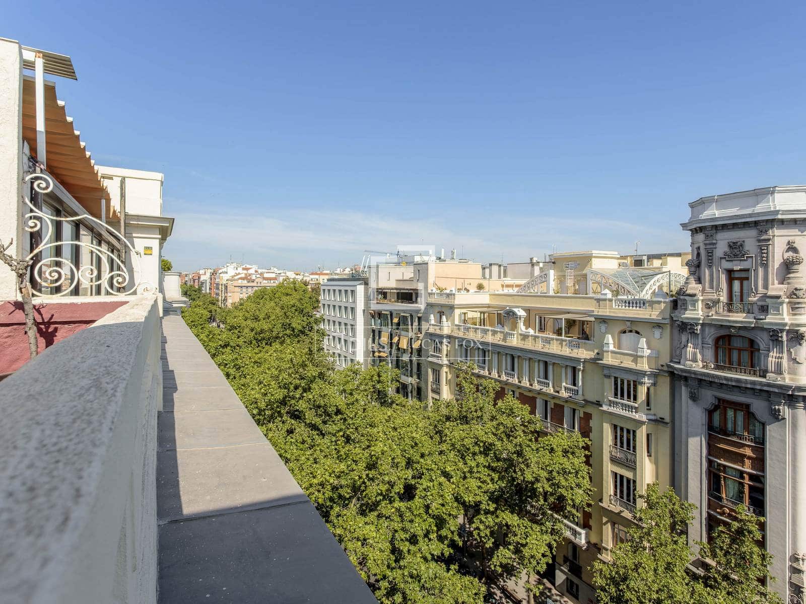 4 soveværelse Penthouse til leje i Madrid by med garage - € 15.000 (Ref: 9867297)