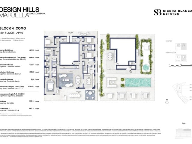 5 chambre Penthouse à vendre à Marbella avec piscine garage - 17 500 000 € (Ref: 9872503)