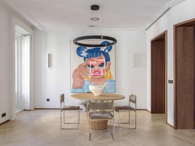 Appartement de 2 chambres à louer à Madrid ville avec piscine - 15 000 € (Ref: 9905038)