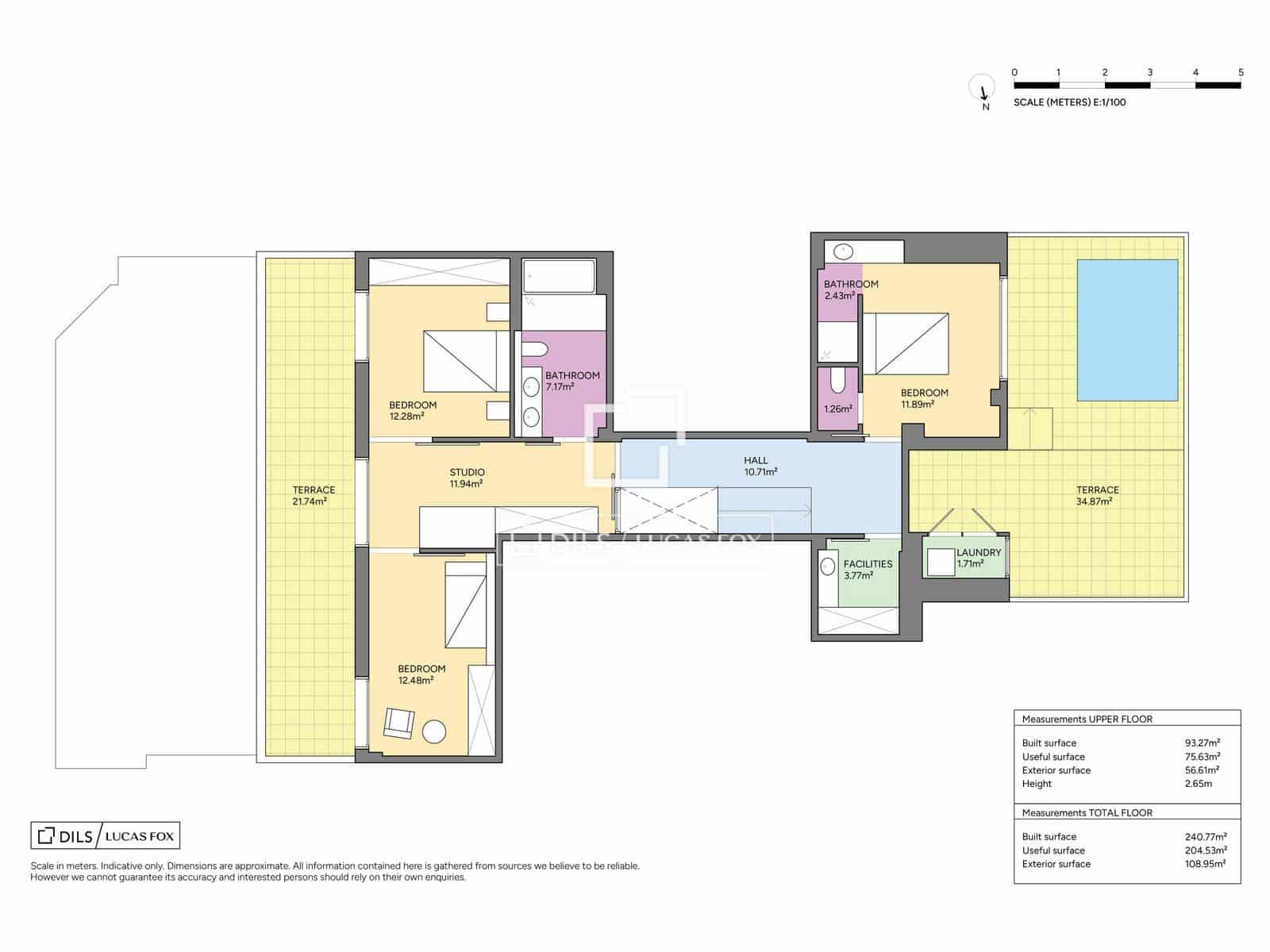 Ático de 5 habitaciones en Barcelona ciudad en venta con piscina - 3.200.000 € (Ref: 9938675)