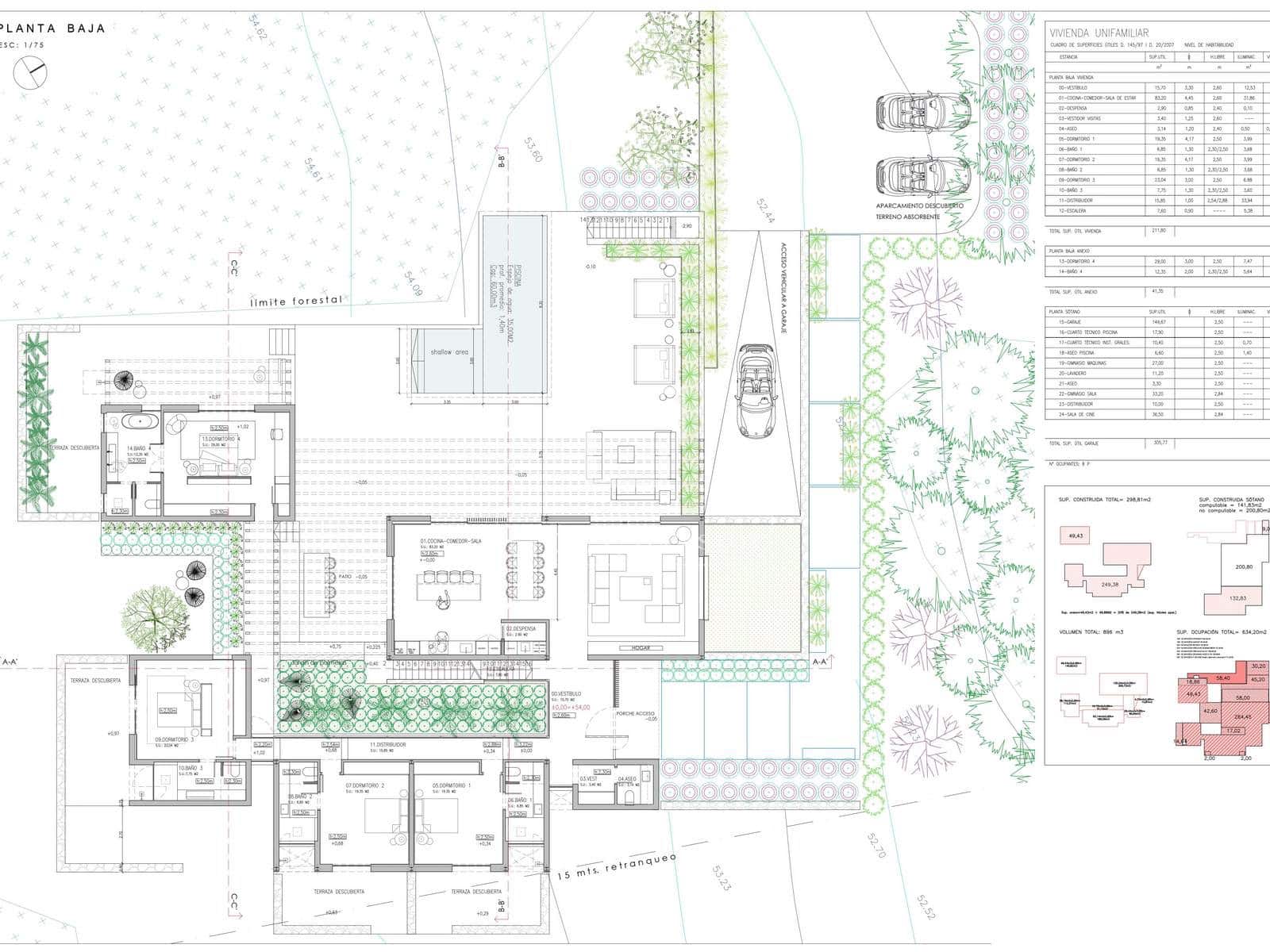 Building Plot for sale in Cala Bassa - € 3,500,000 (Ref: 9961164)