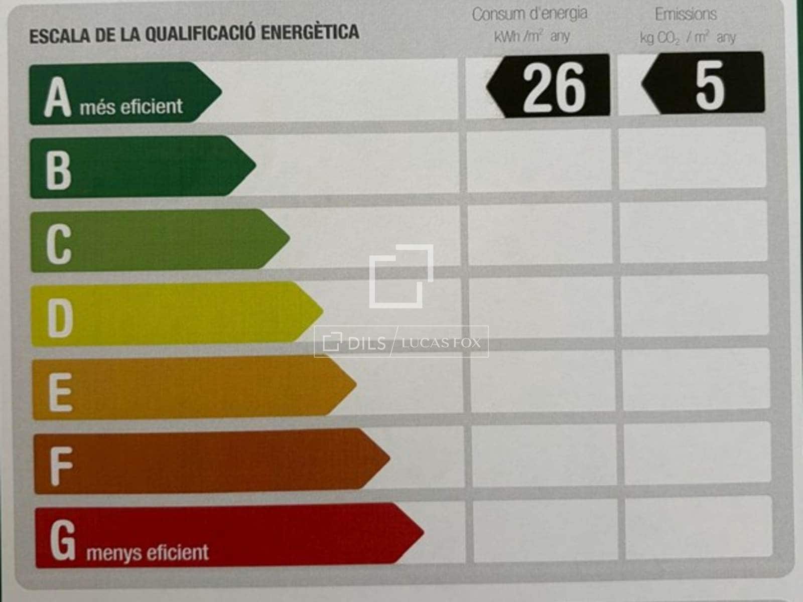 Appartement de 4 chambres à louer à Barcelone ville avec piscine garage - 4 650 € (Ref: 9990922)