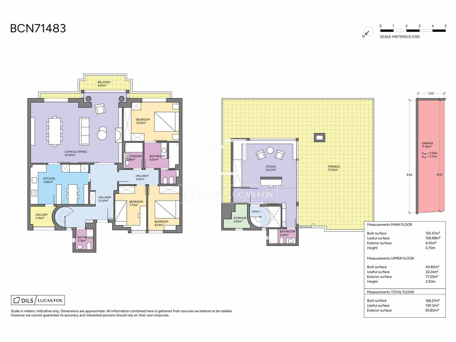 4 soverom Penthouse til salgs i Barcelona by med garasje - € 1 184 000 (Ref: 9997758)
