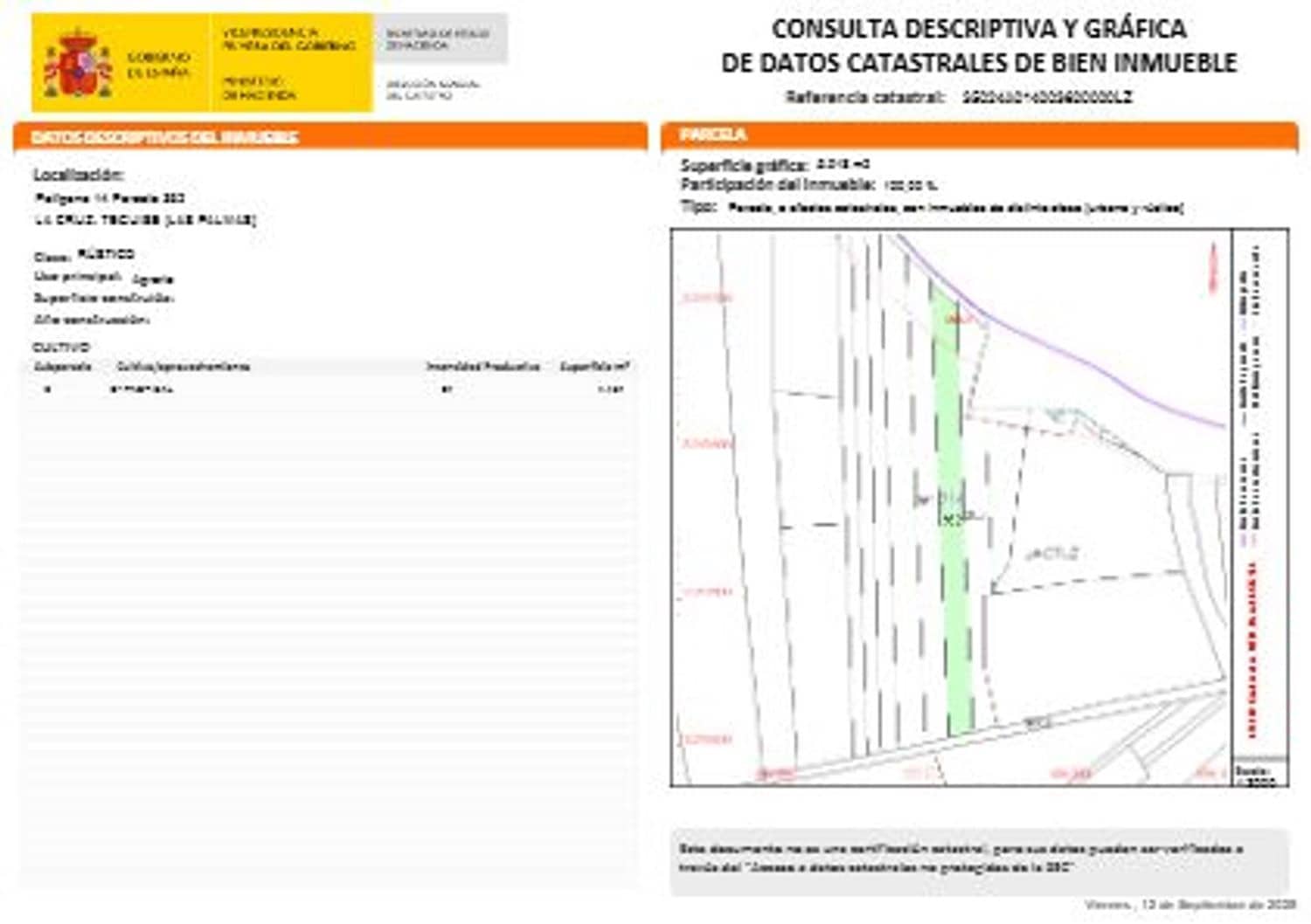 Grunde uden byggetilladelser til salg i Teguise - € 120.000 (Ref: 9268980)
