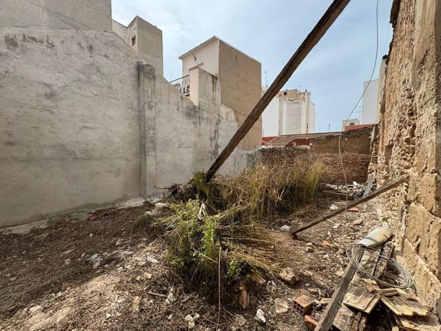 Byggegrund til salg i Centro, Torrevieja - € 89.900 (Ref: 9062051)