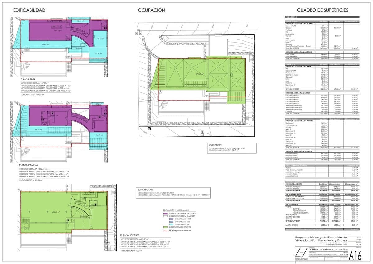 7 soveværelse Villa til salg i La Alcaidesa med swimmingpool garage - € 4.500.000 (Ref: 8338667)