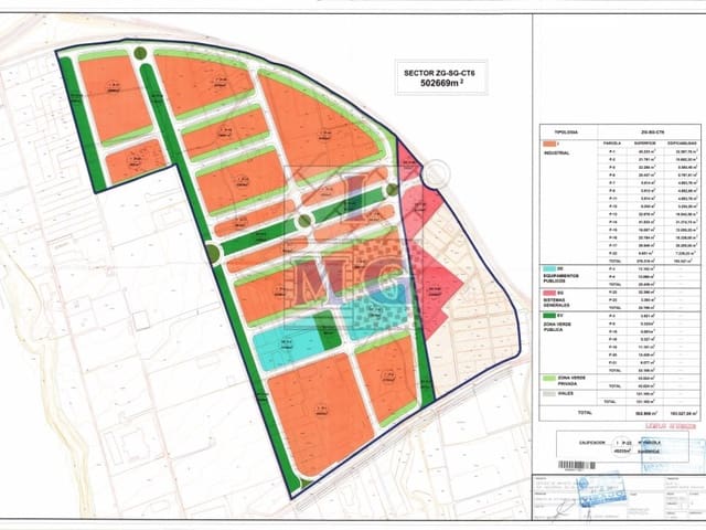 Building Plot for sale in El Esparragal, Murcia city - € 990,000 (Ref: 9412358)