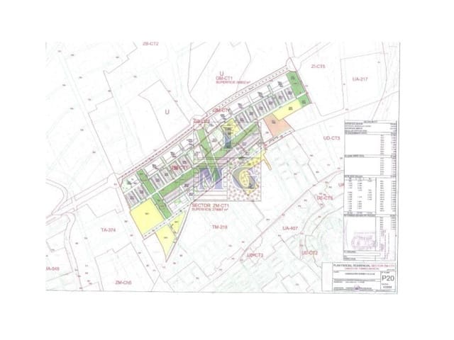 Byggetomt til salgs i Cabezo de Torres, Murcia by - € 2 000 000 (Ref: 9412360)