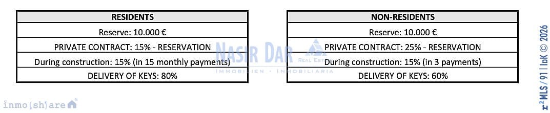 4 quarto Casa em Banda para venda em Alhaurin de la Torre com piscina garagem - 820 000 € (Ref: 9751058)