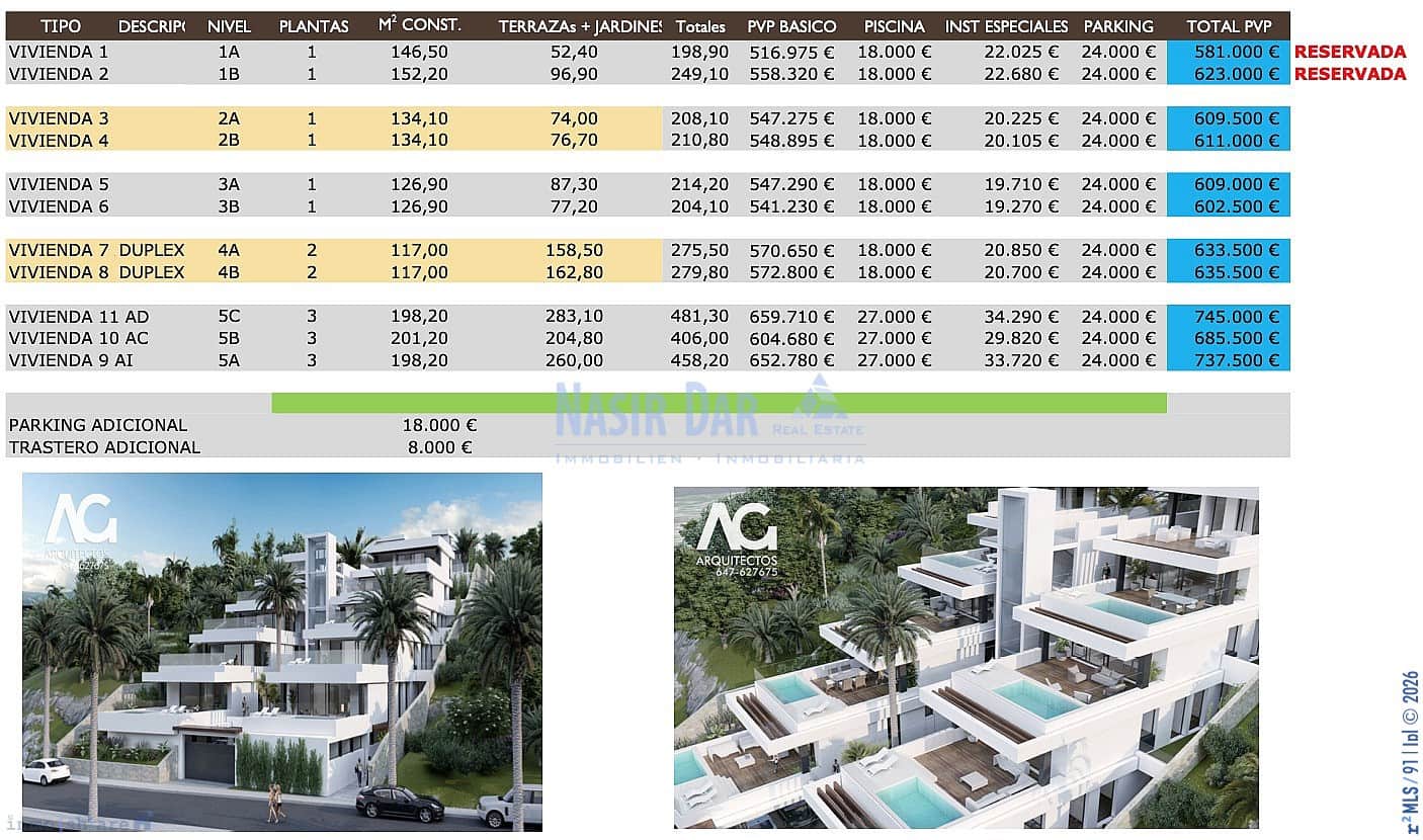 2 soveværelse Byhus til salg i Nerja med swimmingpool garage - € 550.000 (Ref: 9751059)