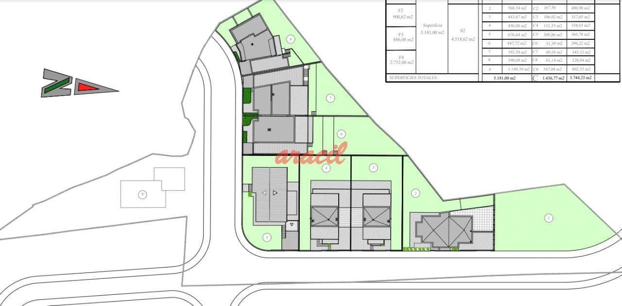 Undeveloped Land for sale in Ourense city - € 130,000 (Ref: 8805614)