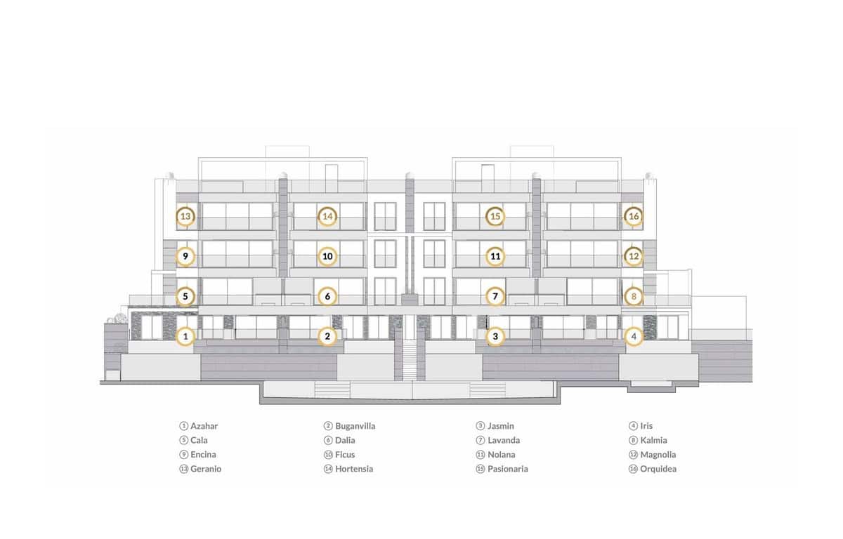 2 soverom Penthouse til salgs i La Cala Hills med svømmebasseng garasje - € 915 000 (Ref: 8190827)