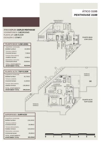 3 Zimmer Apartment zu verkaufen in Calpe / Calp mit Pool - 899.000 € (Ref: 9780870)