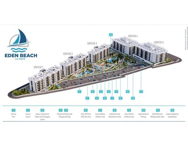 2 soveværelse Lejlighed til salg i La Mata, Torrevieja med swimmingpool - € 295.000 (Ref: 7290175)