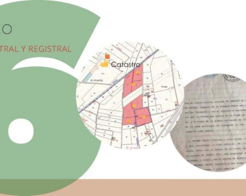 1 soveværelse Finca/Landehus til salg i Callosa de Segura - € 260.000 (Ref: 8246897)