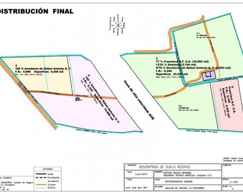 1 soveværelse Finca/Landehus til salg i Callosa de Segura - € 260.000 (Ref: 8246897)