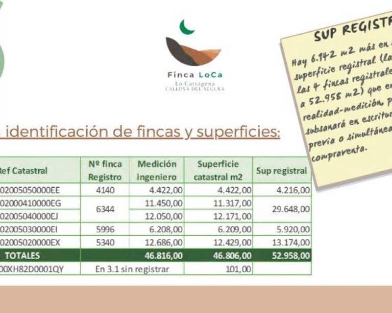 1 soveværelse Finca/Landehus til salg i Callosa de Segura - € 260.000 (Ref: 8246897)