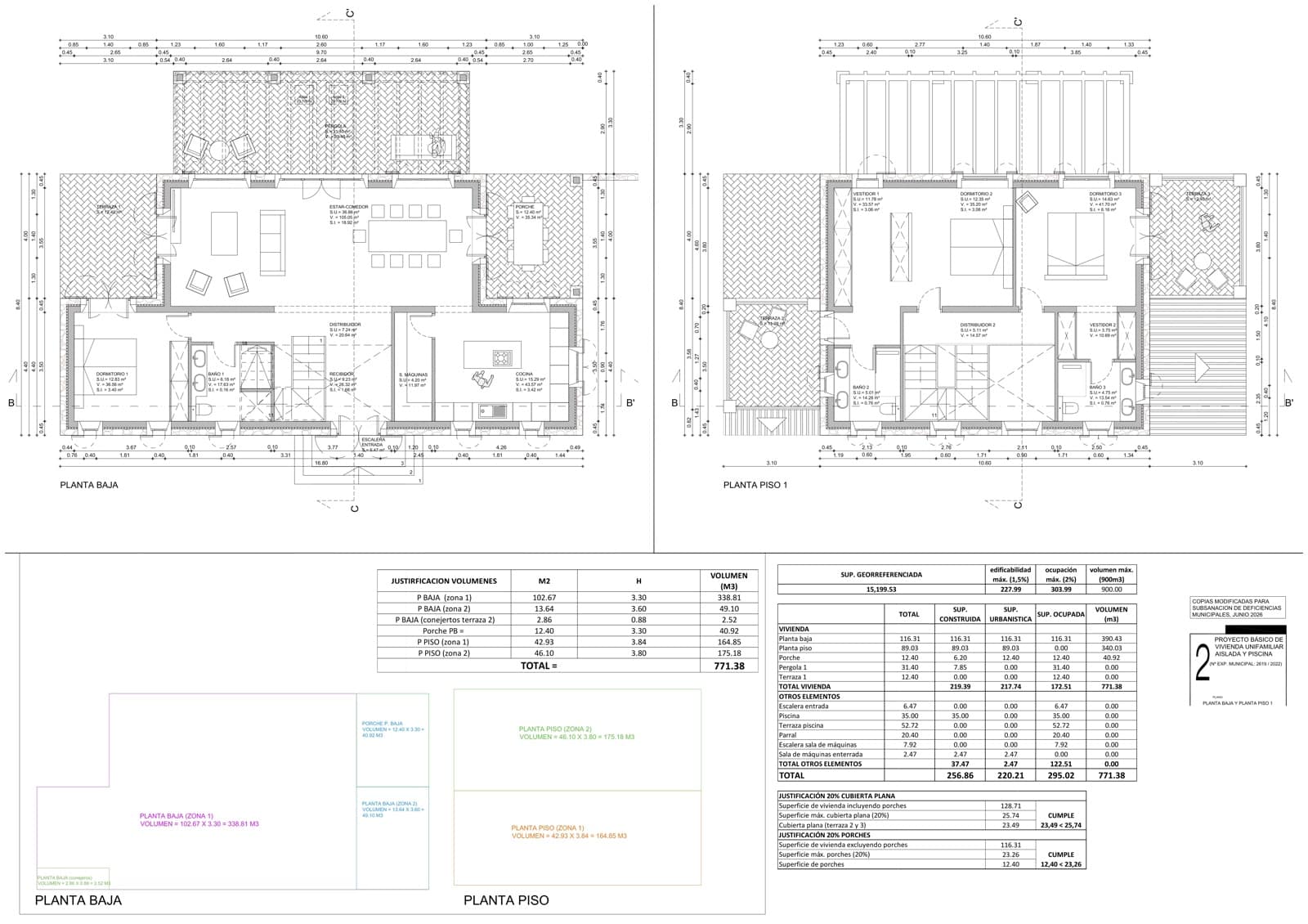 Building Plot for sale in Cas Concos - € 320,000 (Ref: 10163486)