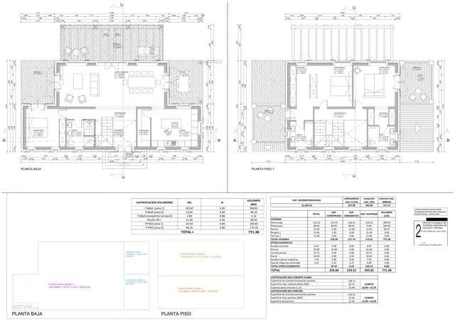 Building Plot for sale in Cas Concos, Felanitx - € 320,000 (Ref: 10163486)
