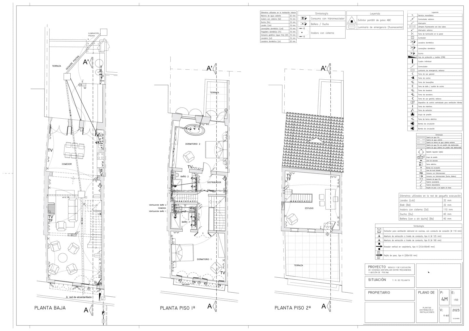 3 sovrum Hus till salu i Felanitx - 1 495 000 € (Ref: 7980019)