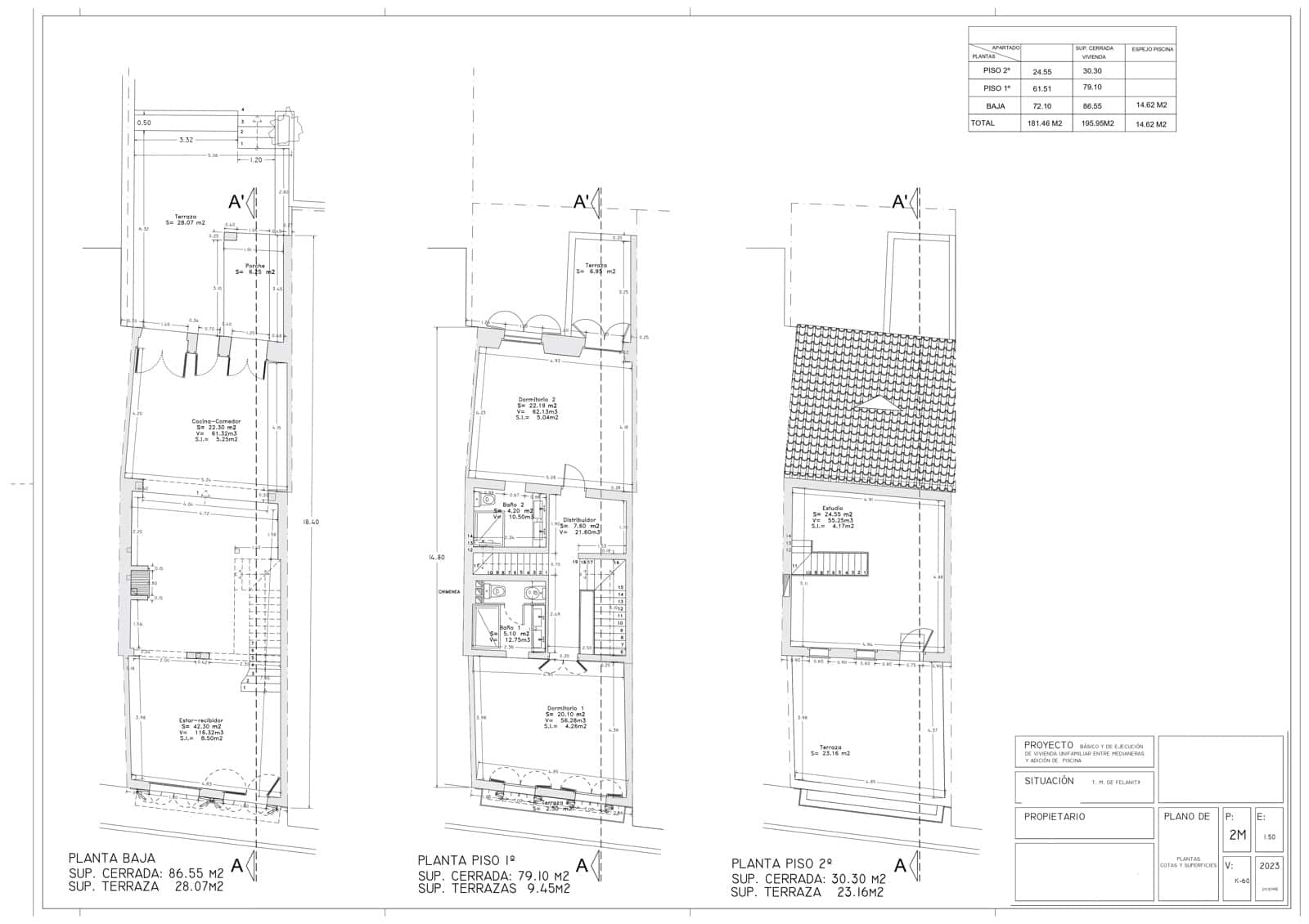 3 sovrum Hus till salu i Felanitx - 1 495 000 € (Ref: 7980019)