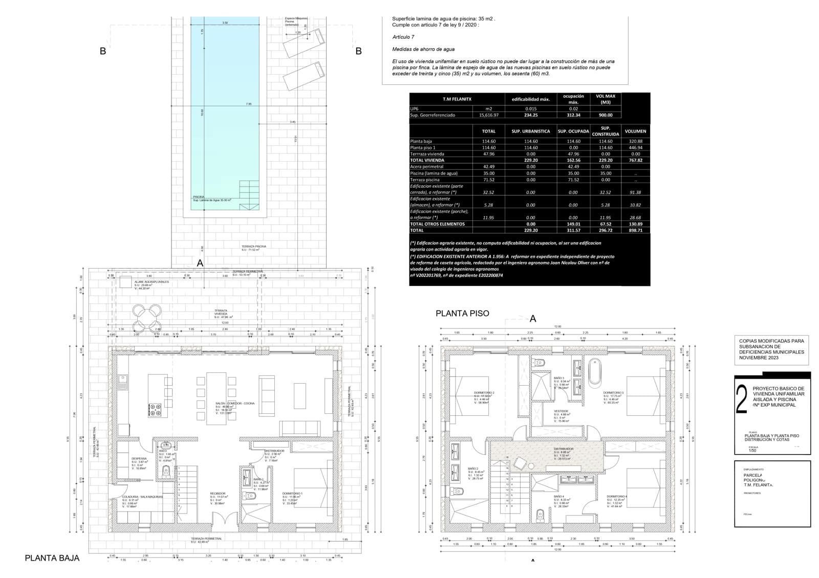 4 chambre Finca/Maison de Campagne à vendre à Felanitx avec piscine garage - 1 500 000 € (Ref: 8317037)
