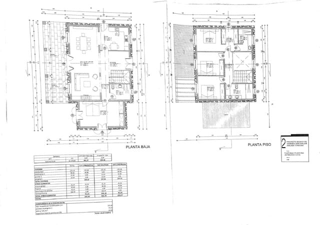 Undeveloped Land for sale in Santanyí - € 740,000 (Ref: 8460880)