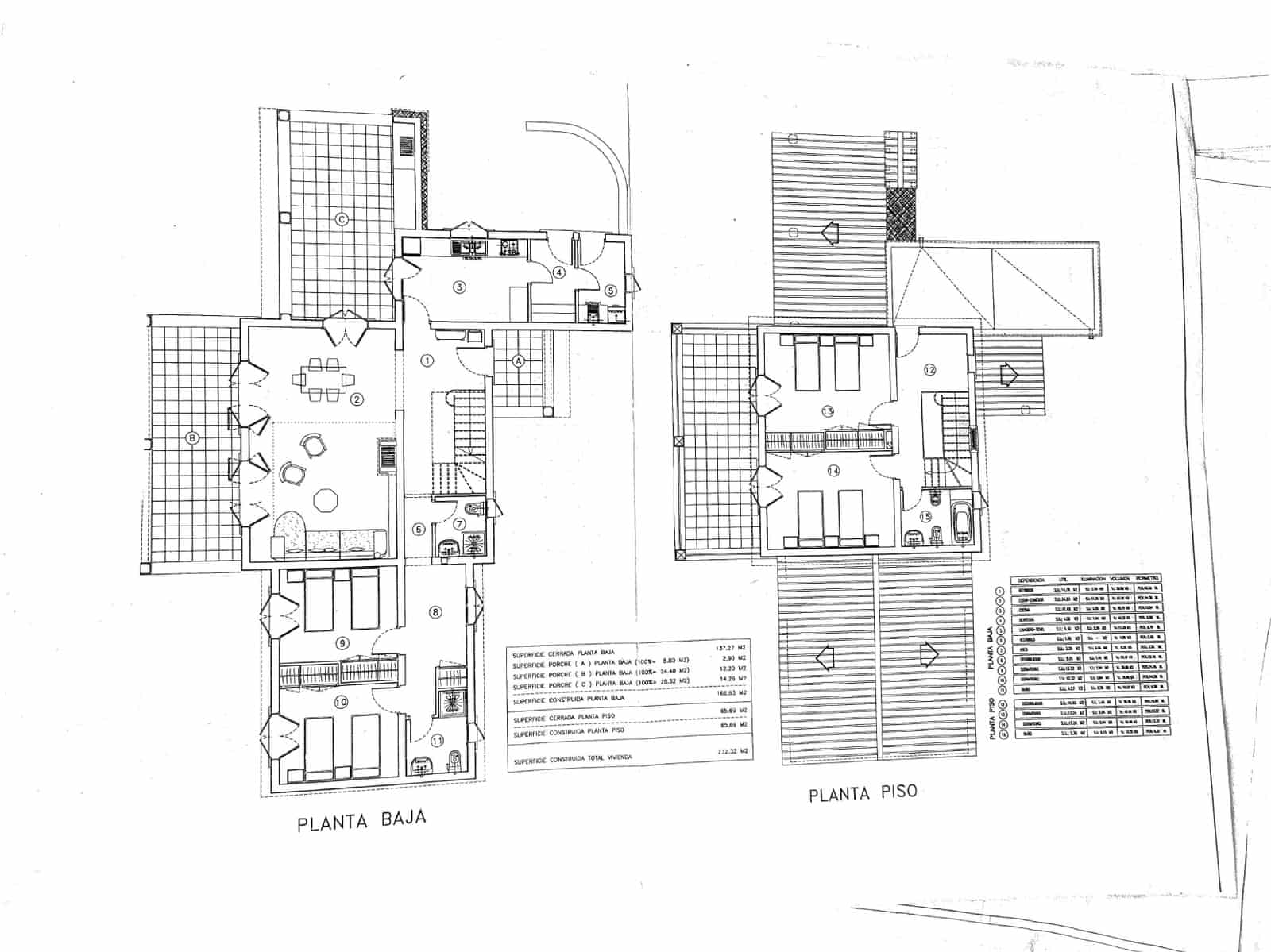 Grunde uden byggetilladelser til salg i Santanyi - € 669.000 (Ref: 8460883)