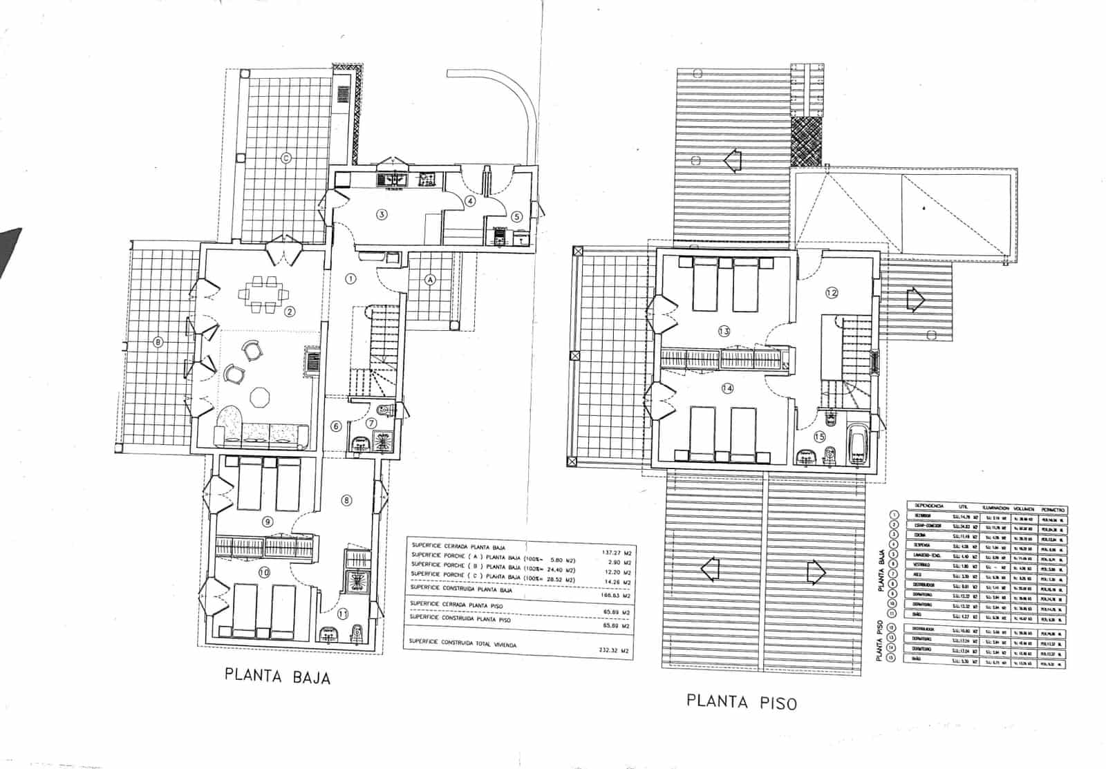 Grunde uden byggetilladelser til salg i Santanyi - € 669.000 (Ref: 8460883)