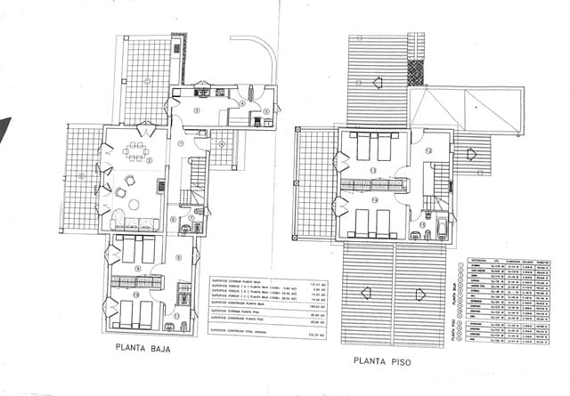 Undeveloped Land for sale in Santanyí - € 669,000 (Ref: 8460883)