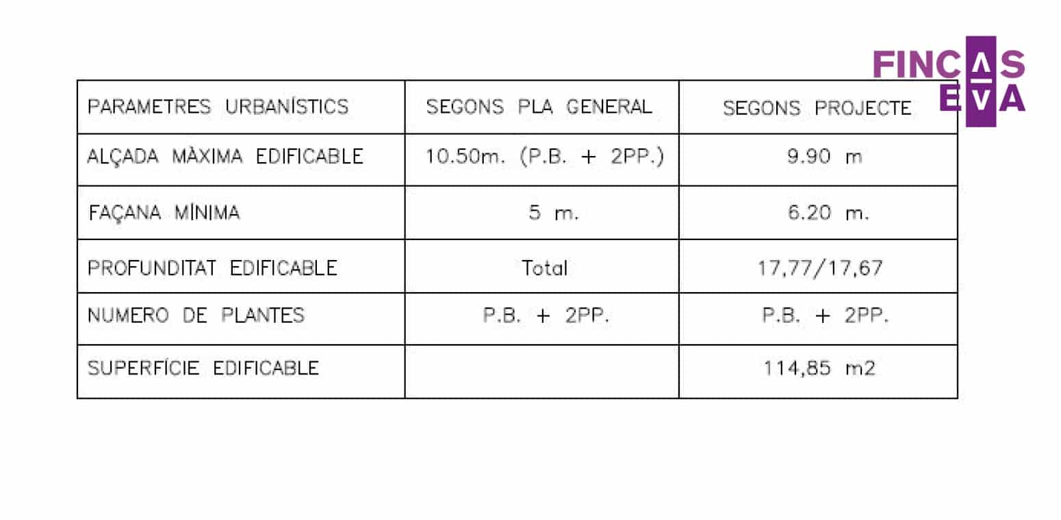 Villa for sale in Arenys de Mar - € 240,000 (Ref: 8788197)