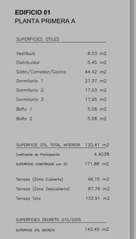 Flat for sale in El Higuerón, Fuengirola with garage - € 889,900 (Ref: 9614137)