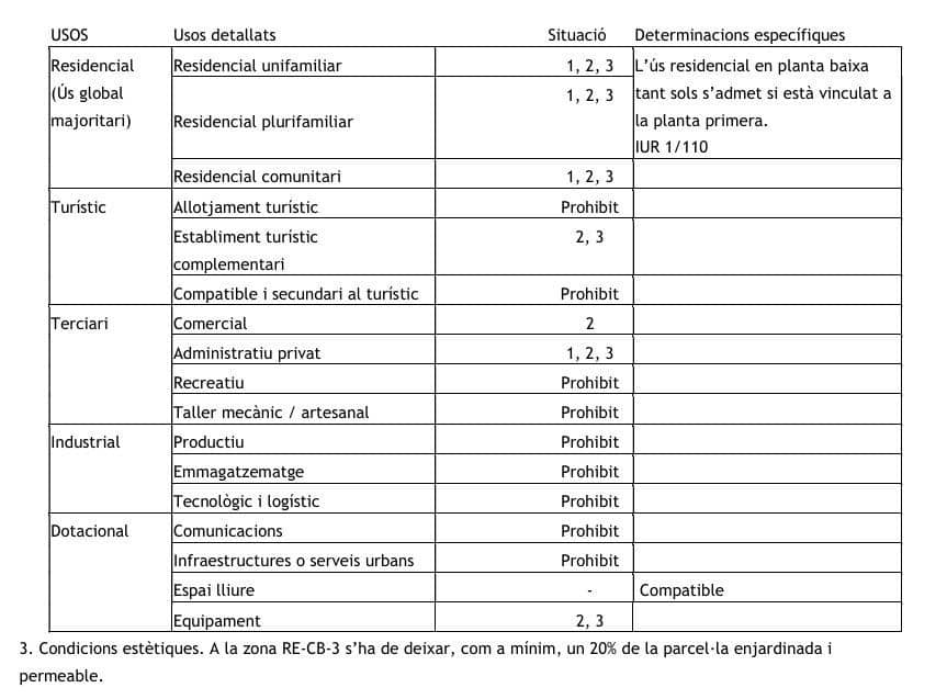 Local Comercial en Manacor en alquiler - 1.200 € (Ref: 9630107)