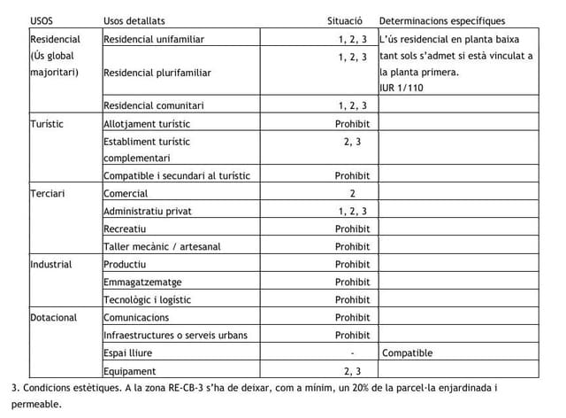 Erhverv til leje i Manacor - € 1.200 (Ref: 9630107)