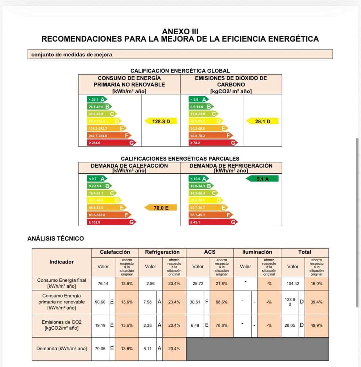 Piso de 2 habitaciones en Andratx en alquiler - 1.600 € (Ref: 9759062)