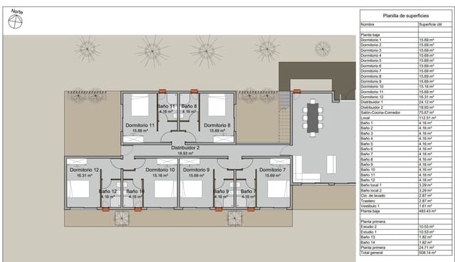 Grunde uden byggetilladelser til salg i La Oliva - € 160.000 (Ref: 8727422)