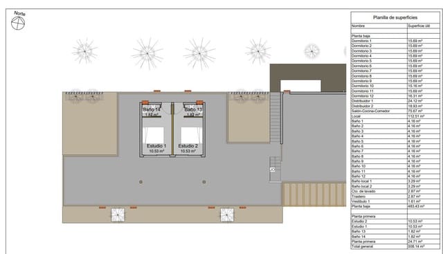 Grunde uden byggetilladelser til salg i La Oliva - € 160.000 (Ref: 8727422)