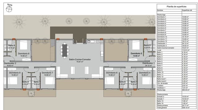 Grunde uden byggetilladelser til salg i La Oliva - € 160.000 (Ref: 8727422)