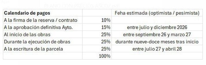 Byggetomt til salgs i Carlet - € 155 000 (Ref: 6641447)