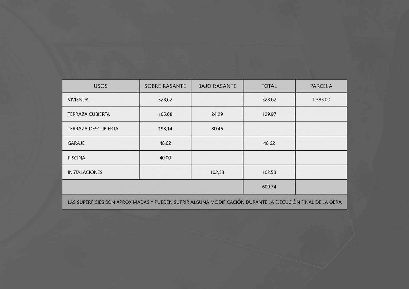 4 bedroom Villa for sale in Altea with pool garage - € 2,250,000 (Ref: 9130952)