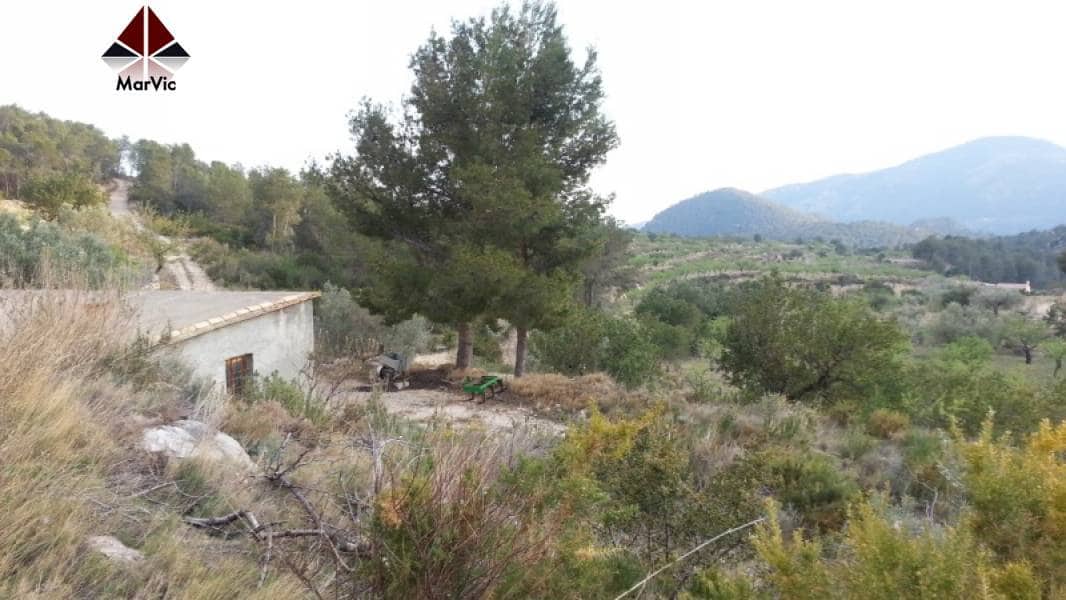 Bouwgrond te koop in Finestrat - € 289.000 (Ref: 3124099)