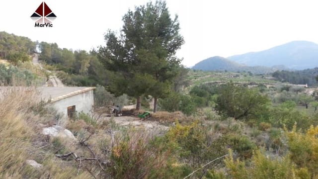 Byggegrund til salg i Finestrat - € 289.000 (Ref: 3124099)